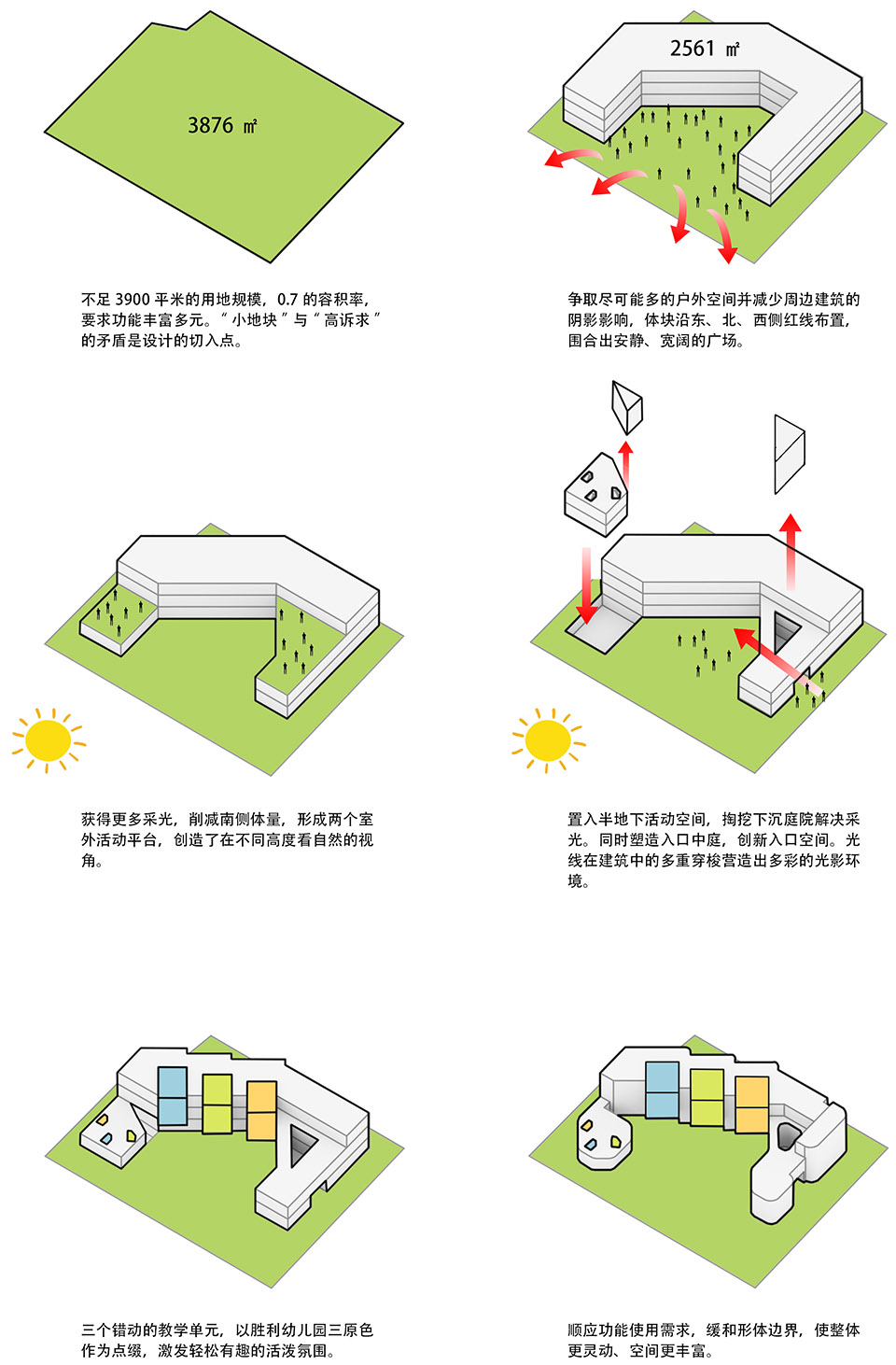 杭州市胜利小学附属幼儿园设计，浙江/“小地块”与“高诉求”之间的创作-76
