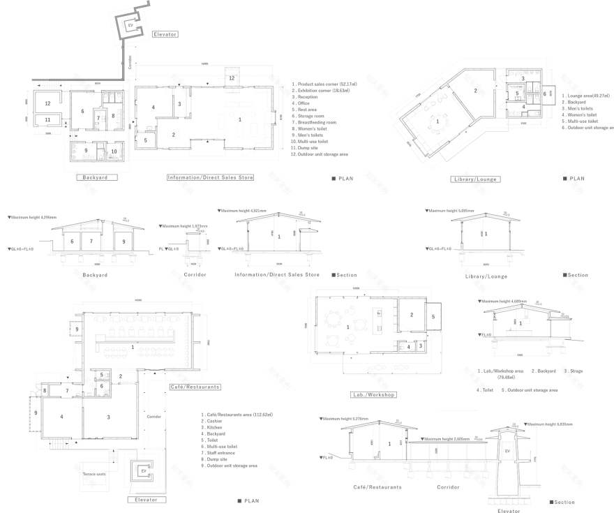 町田药师池公园“四季彩之森”游客中心,日本/运用村落般的建筑形式营造愉悦步行体验-67