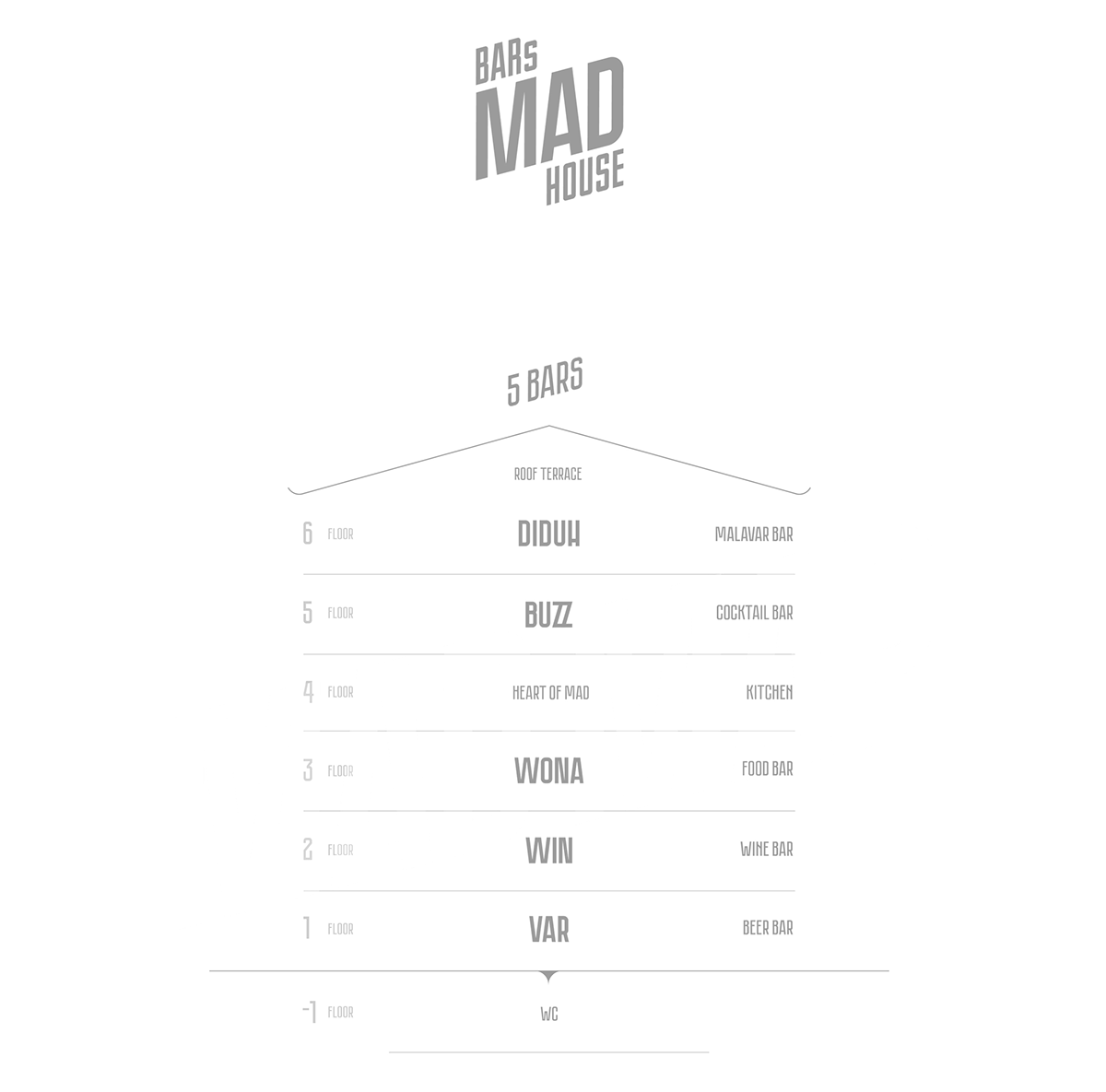 MAD Bars House · 乌克兰利沃夫的酒吧美食六层楼设计丨Yod design lab-109