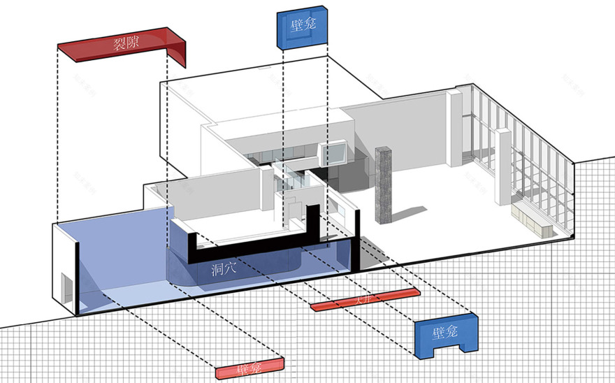 微缩艺术之城 | 杭州 Maison Joseph Deco 买手店设计解读-18
