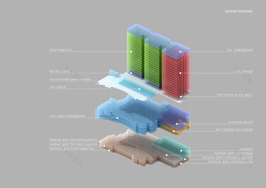 多功能的 Ambassador 酒店综合体-0