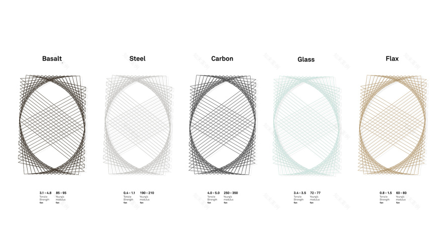 纤维住宅丨法国尼斯丨斯图加特大学ICD和ITKE团队-132