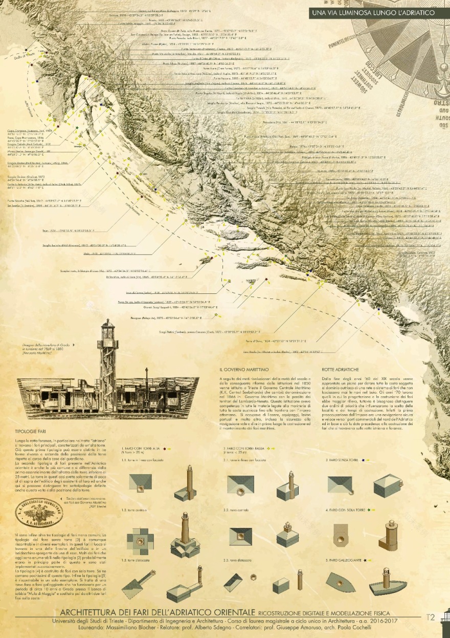 东地中海灯塔建筑 | 数字重建与物理建模-3