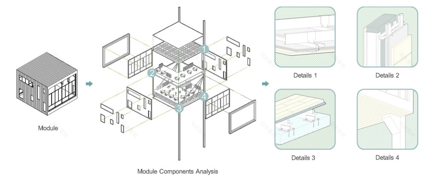 垂直墓地 · 生命轮回的设计探索-34