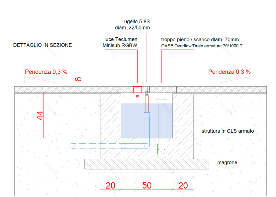 战争遗址重生 · 意大利奥尔托纳市立广场丨Forme d’Acqua Venice Fountains-5