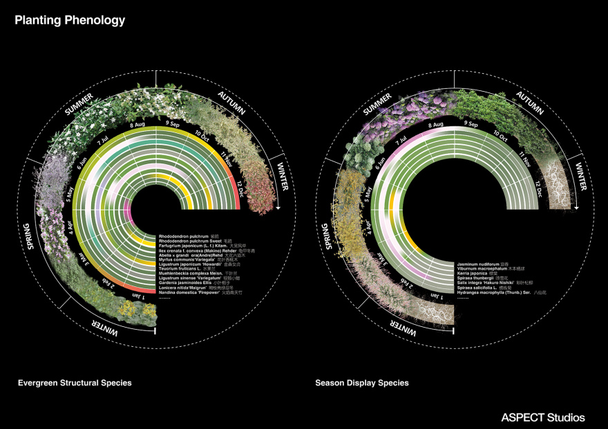 恒基·旭辉新天地The Roof丨中国上海-111