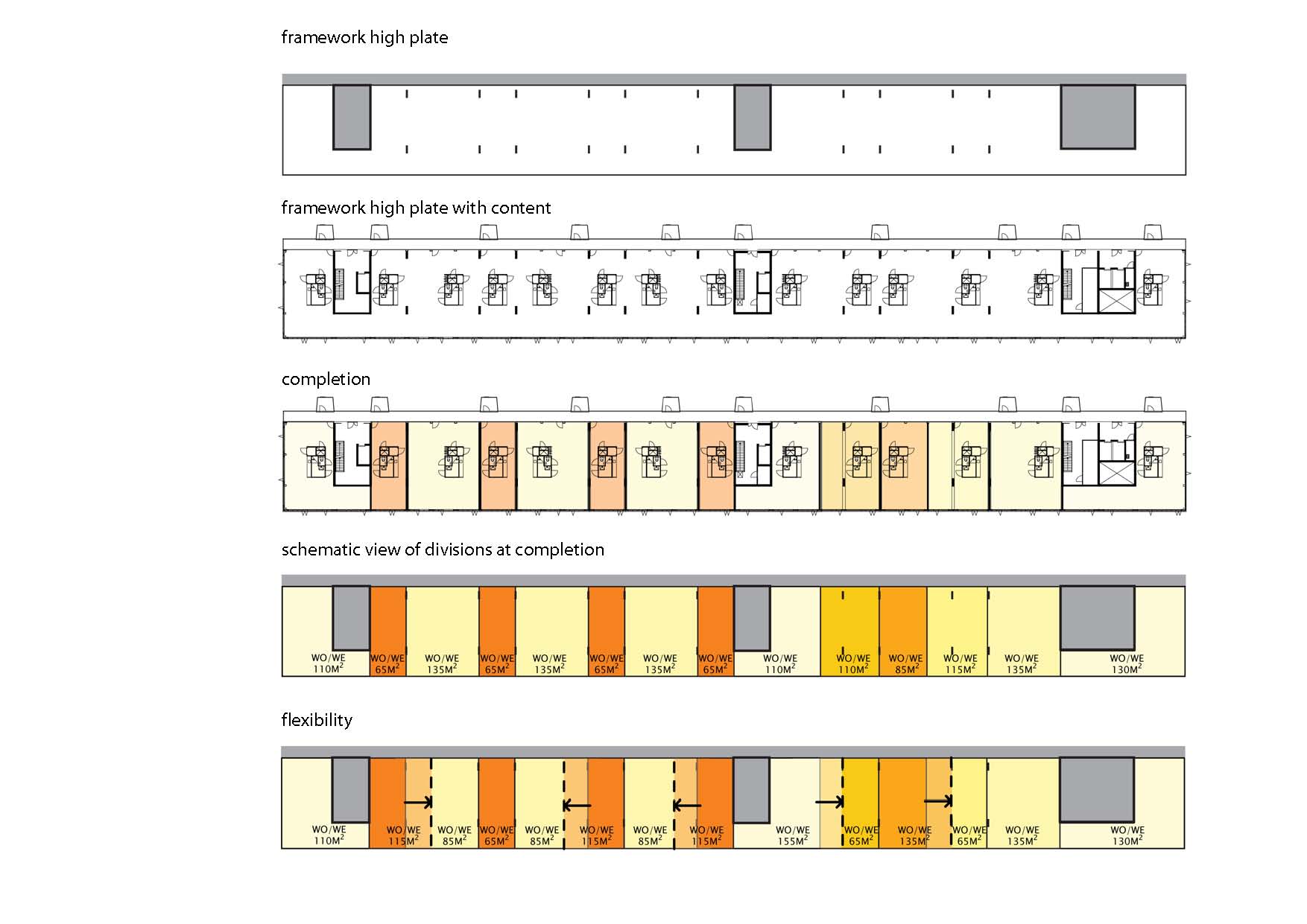 Schiecentrale 4B 公寓-16