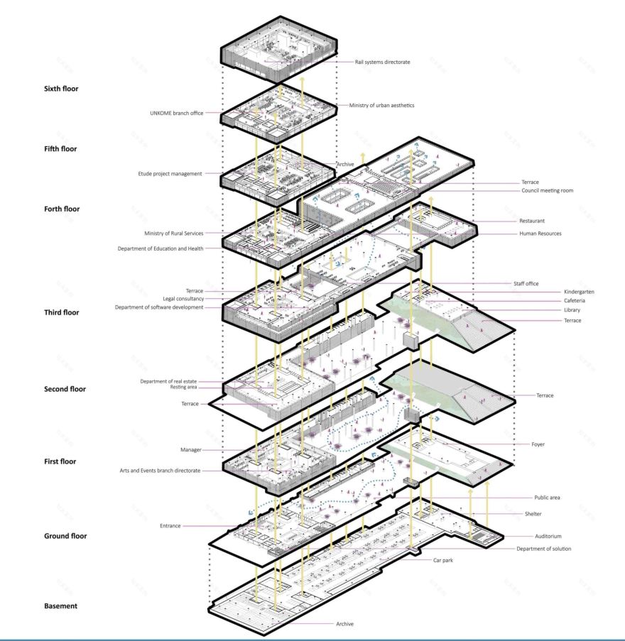 Balıkesir 市政厅建筑-23