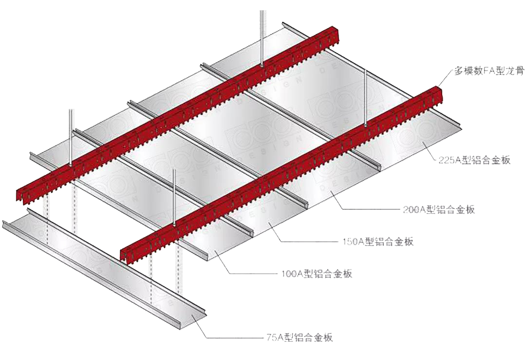 《室内设计联盟年刊》解读，金属天花节点安装全攻略-20