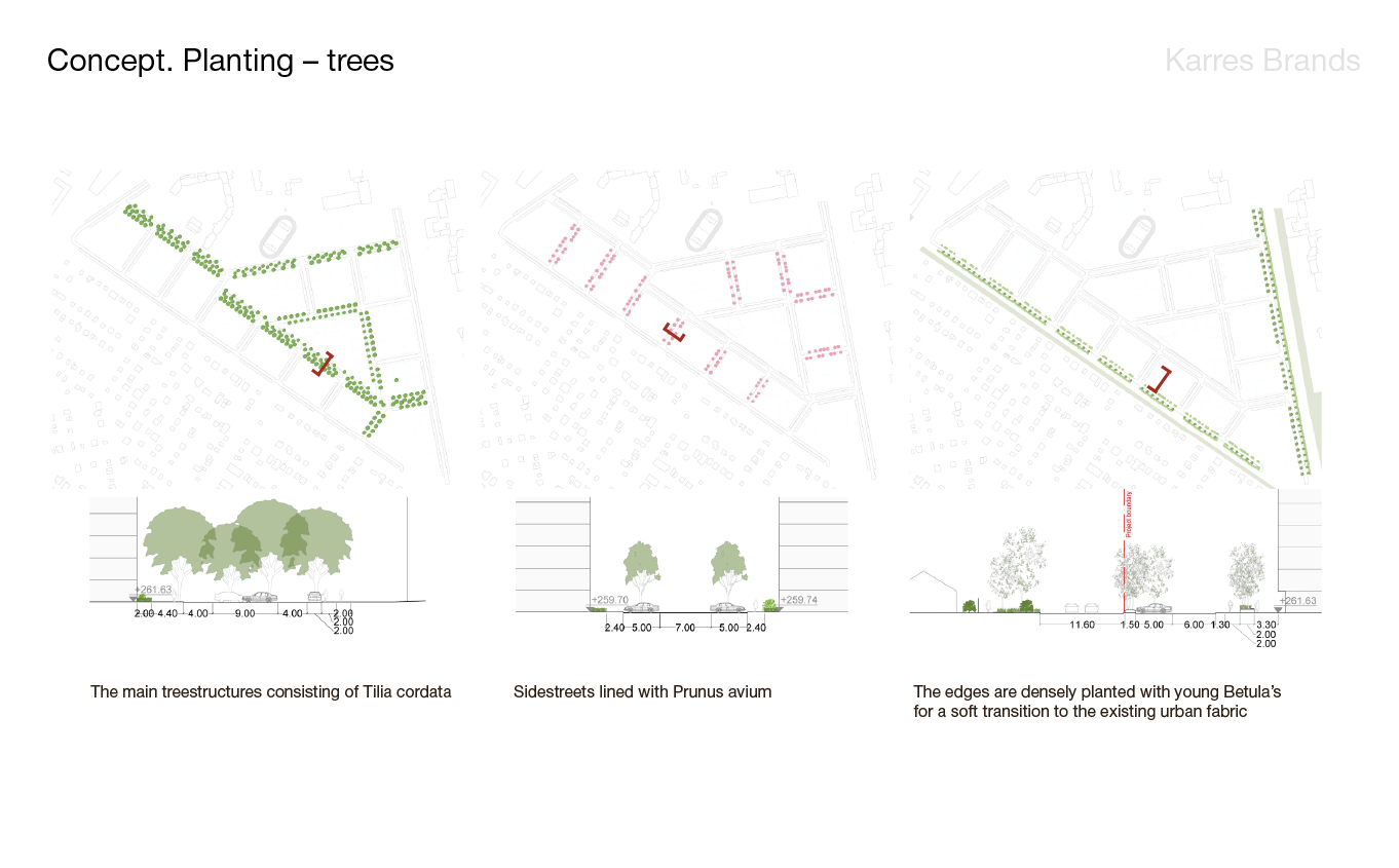 俄罗斯叶卡捷琳堡南部季度公寓建筑设计丨KCAP Architects&Planners-31