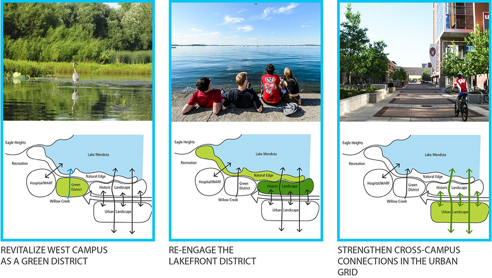 威斯康星大学麦迪逊分校整体景观规划 | 绿色校园，文化与生态的和谐共生-32