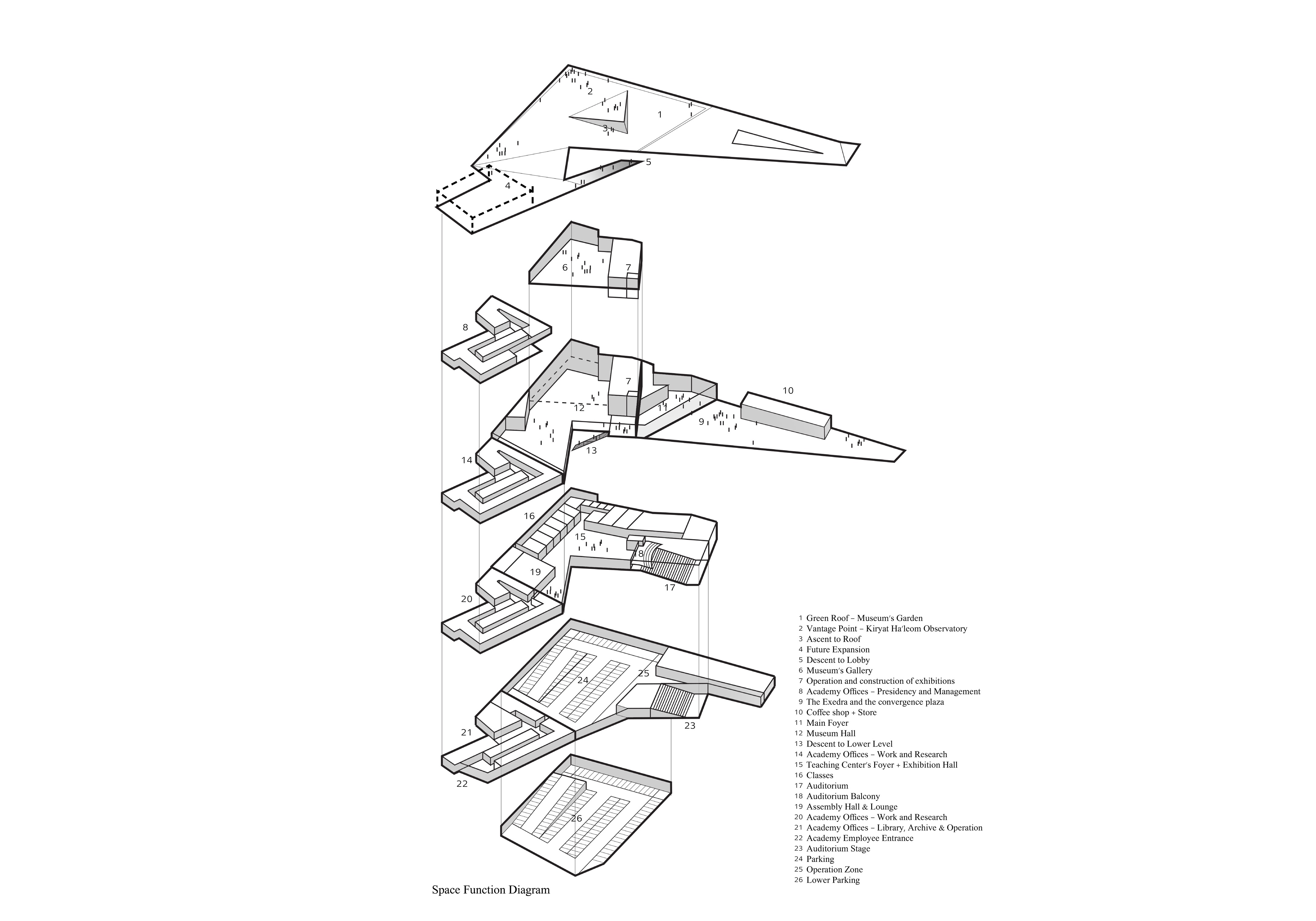 耶路撒冷 Hebrew 语言学院丨以色列耶路撒冷丨Mayslits Kassif Roytman Architects-9