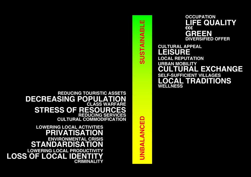 Volcani·City 广场设计-3