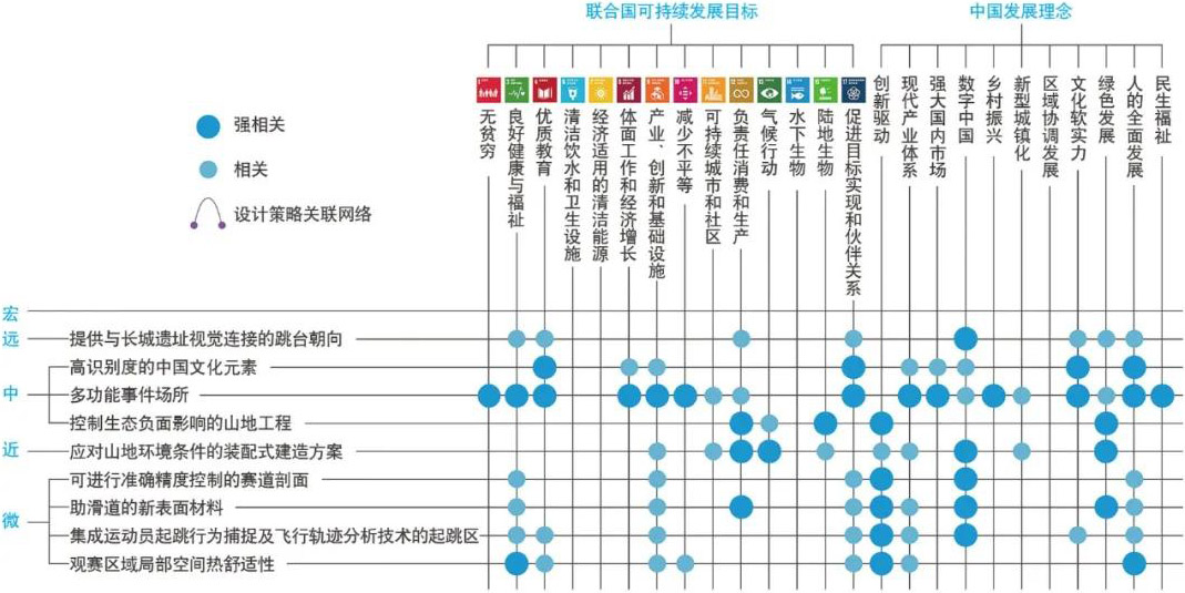 国家跳台滑雪中心丨中国河北丨清华大学建筑设计研究院-21