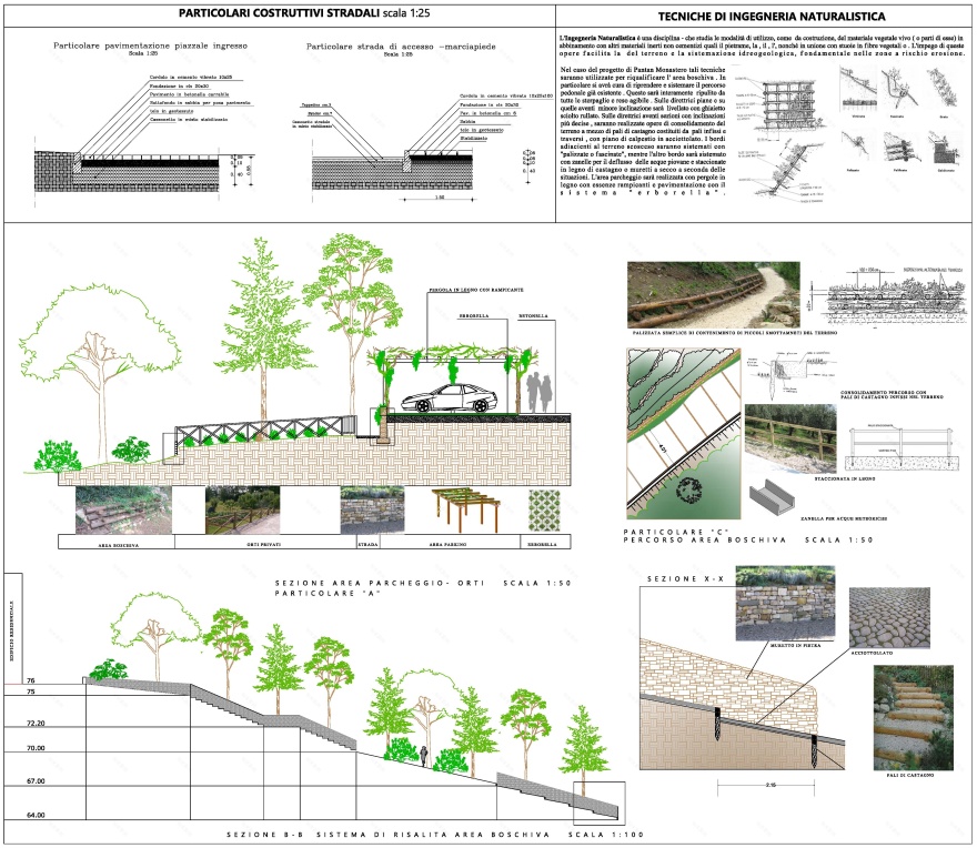 sergio stigliano丨公寓建筑丨PROGETTO DI UN EDIFICIO RESIDENZIALE E RECUPERO AMBIENTALE DI UN PARCO PRIVATO IN LOCALITA' PANTAN MONASTERO- X MUNICIPIO-ROMA CAPITALE-14