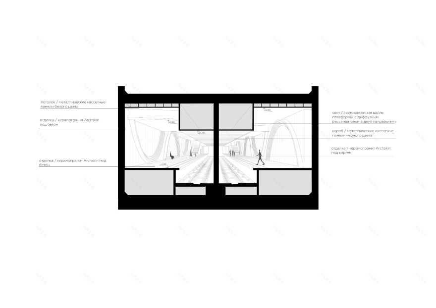 莫斯科 Nagatinsky Zaton 地铁站-14