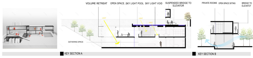 QASR DASHT VILLA | 融入自然的景观别墅设计-20