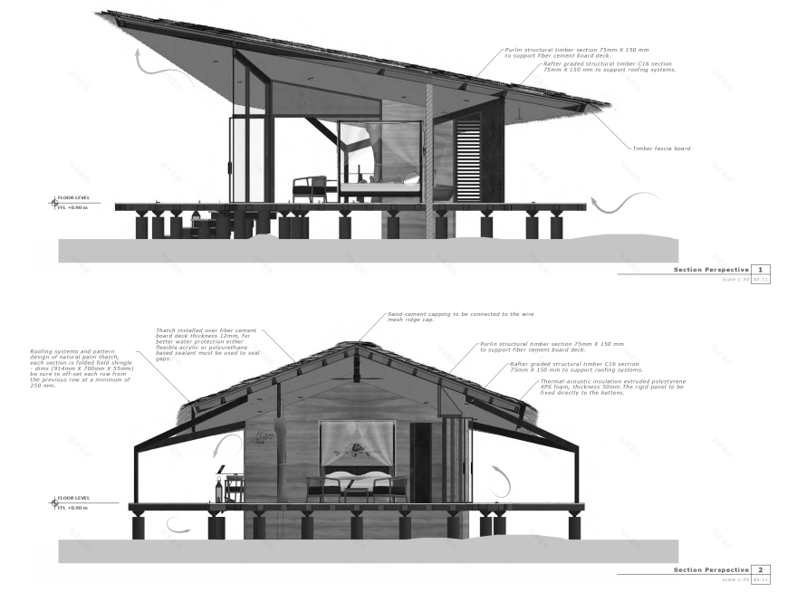 KH Retreat · 融入自然的绿色环保度假屋丨柬埔寨-7