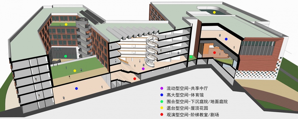 复旦大学新江湾第二附属学校/创造更多充满活力的开放空间-31