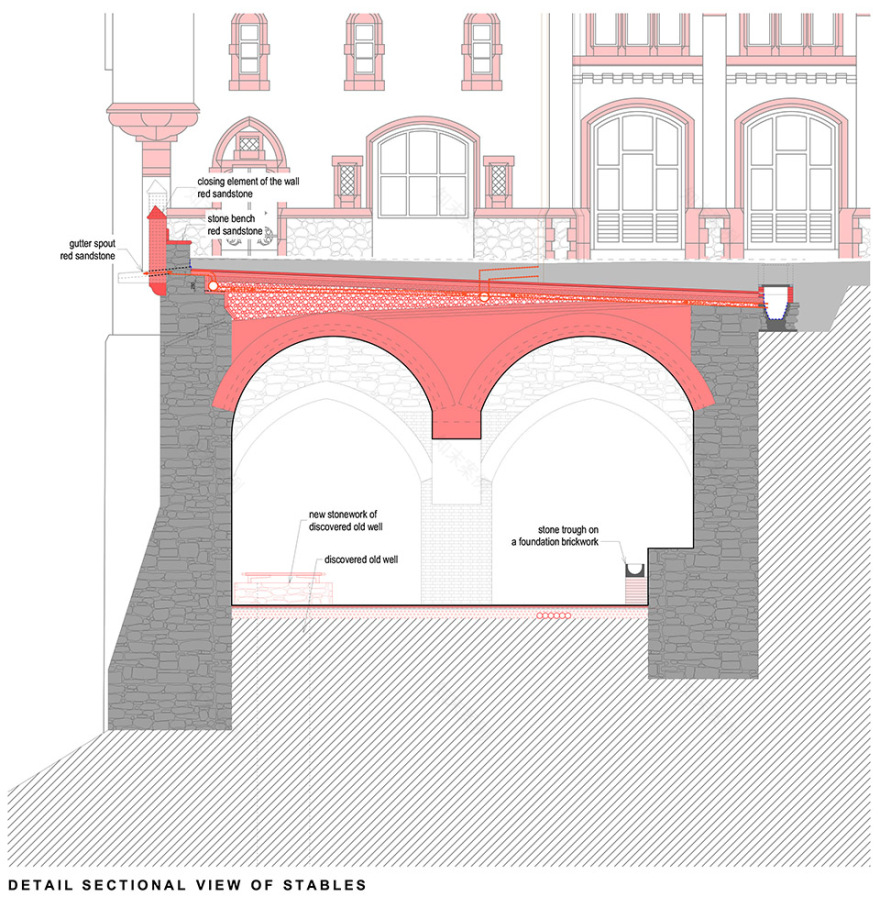 捷克新哥特式城堡现代演绎,Červený zámek 城堡重生-73