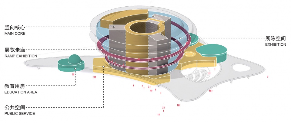 海南科技馆丨中国海口丨MAD建筑事务所-27