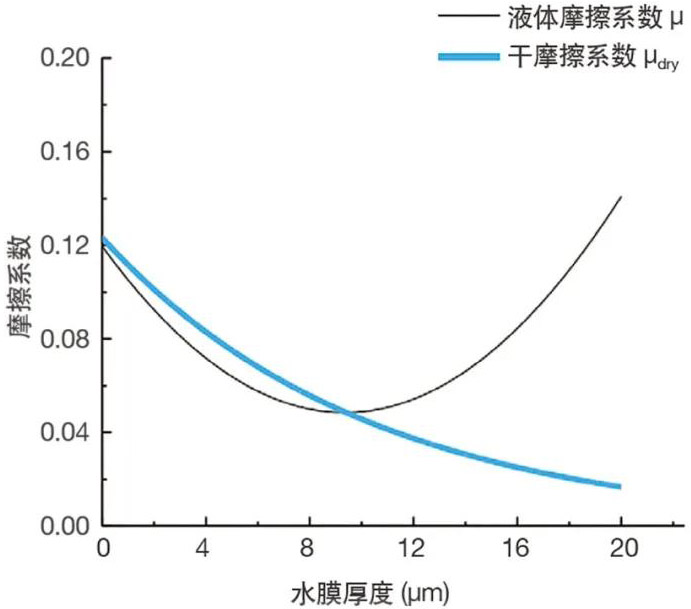 国家跳台滑雪中心丨中国河北丨清华大学建筑设计研究院-95