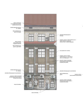 波兰 Poznań历史建筑 Grobla 15 修复记