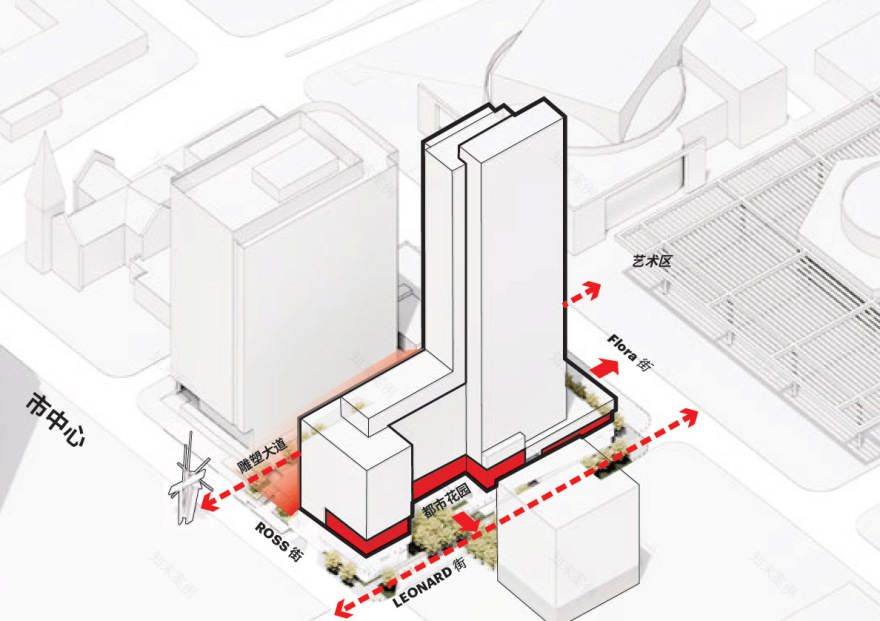 达拉斯HALL Arts综合开发丨美国达拉斯丨HKS-152