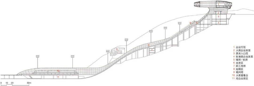 国家跳台滑雪中心丨中国河北丨清华大学建筑设计研究院-122
