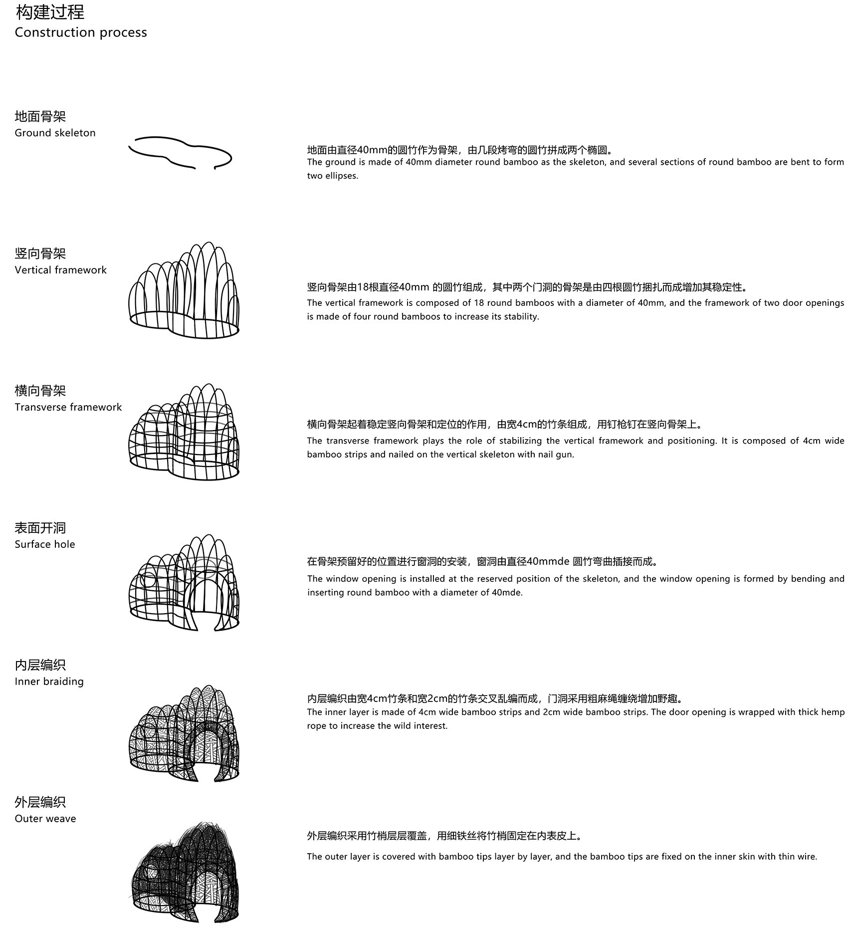 森之秘语，成都/“给你一个小树洞，安放烦恼和美梦”-48