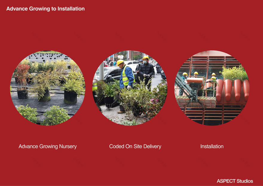 恒基·旭辉新天地The Roof丨中国上海-145