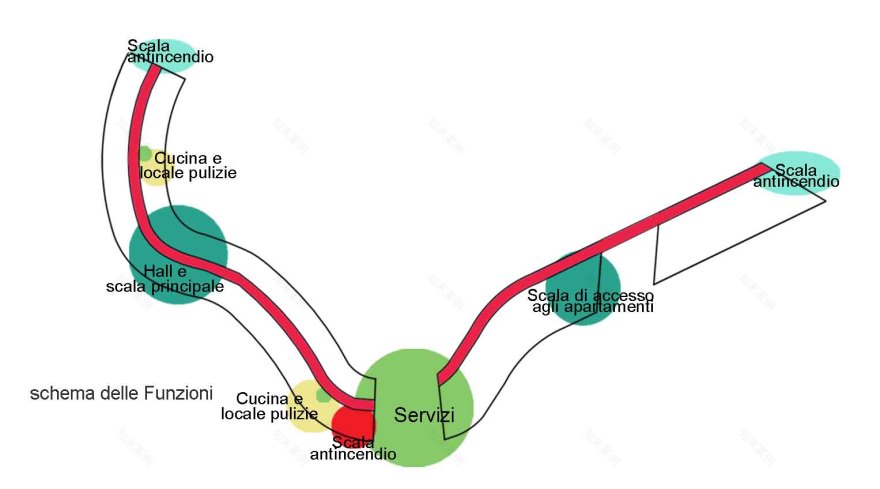 意大利都灵 Ponte Mosca 学生公寓-3
