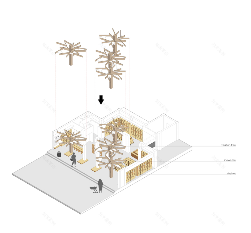 网易严选新零售线下体验店-39