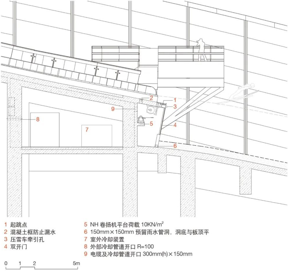 国家跳台滑雪中心丨中国河北丨清华大学建筑设计研究院-124