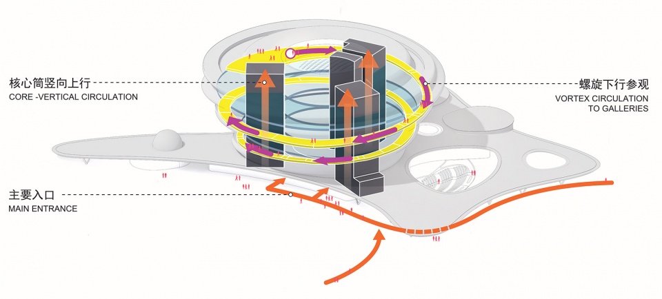 海南科技馆丨中国海口丨MAD建筑事务所-29