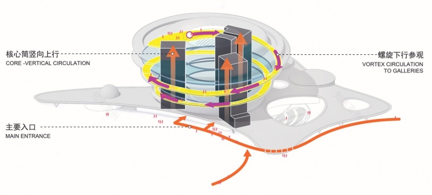 海南科技馆丨中国海口丨MAD建筑事务所-29