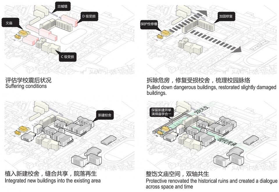 双河镇九年义务制学校震后重建与复兴丨中国长宁丨同济大学建筑设计研究院（集团）有限公司-53