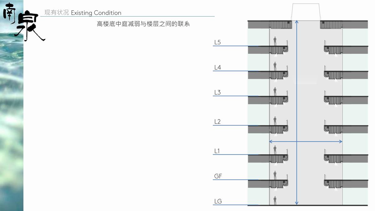 香港Lead8-济南万象城商场方案-28