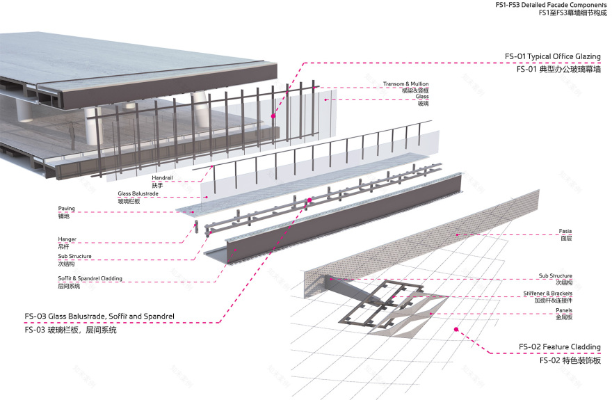无限极广场丨中国广州丨扎哈·哈迪德建筑事务所-143