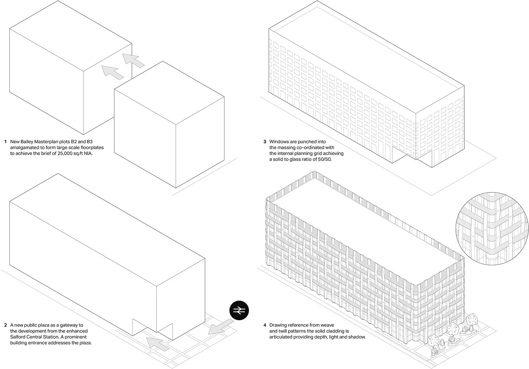 英国索尔福德 New Bailey 街 3 号商务办公楼丨Make Architects 事务所-11