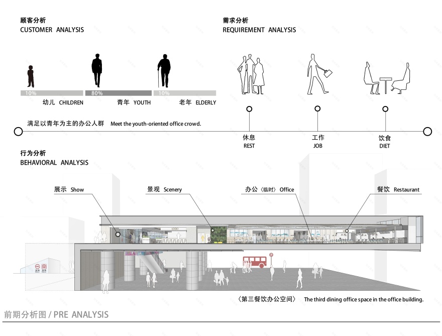 大冲商务中心美食城丨中国深圳丨LSG 设计事务所-31