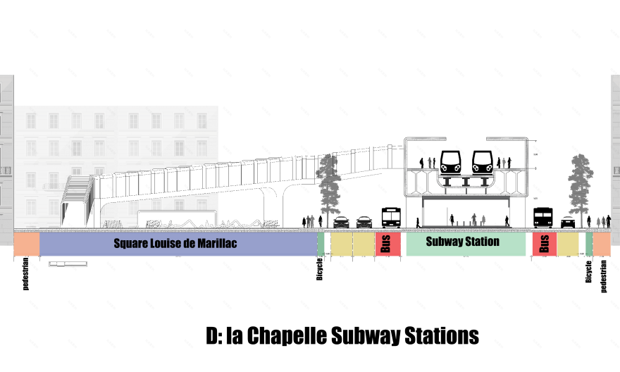 FUMTOD 项目·巴黎第十区城市交通再设计丨法国巴黎-11