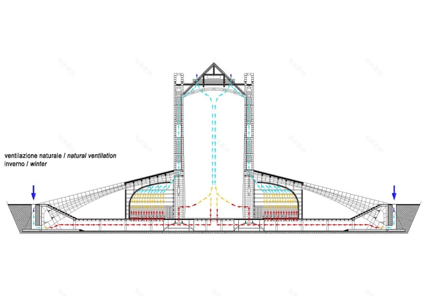 Punta Perotti 滨海区重建项目-12