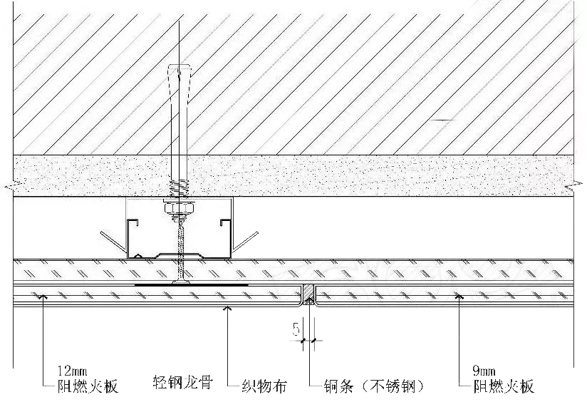 软硬包施工全解析 | 11 种收口方式与工艺流程-62