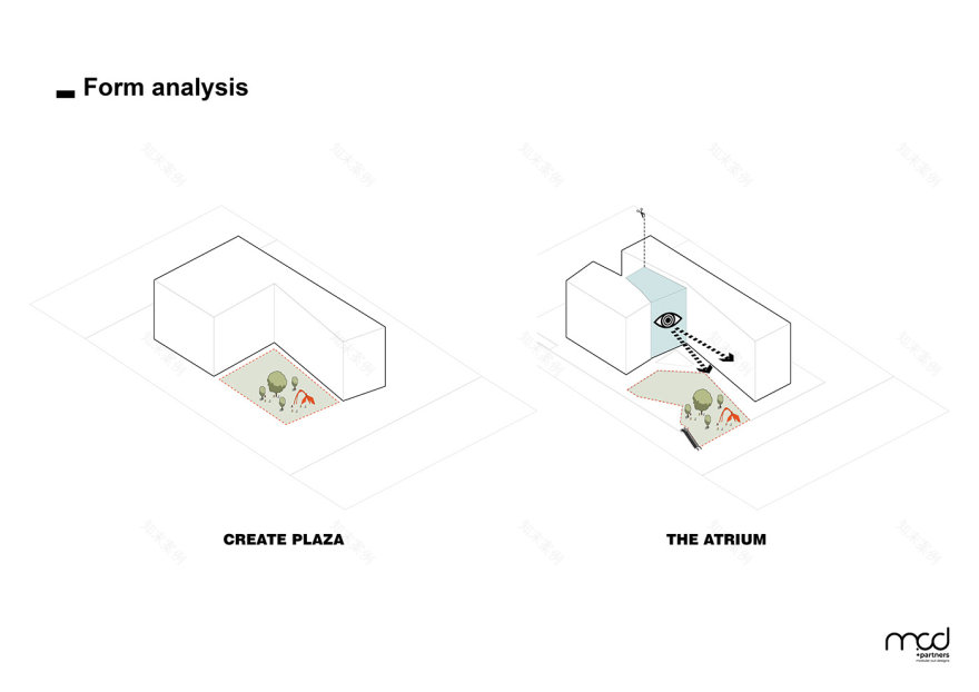 合作社区的行政建筑 | 灵活应对未来变化-9