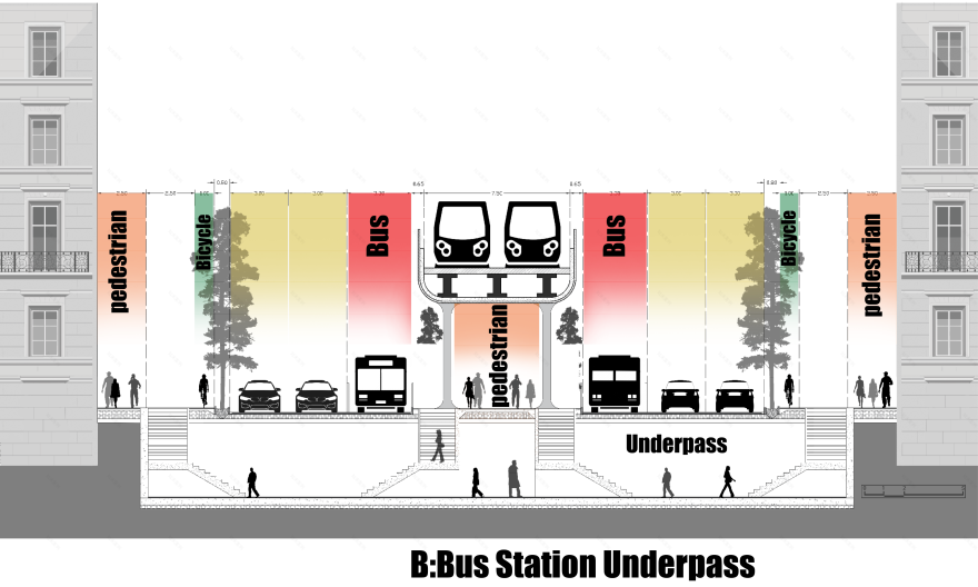 FUMTOD 项目·巴黎第十区城市交通再设计丨法国巴黎-10