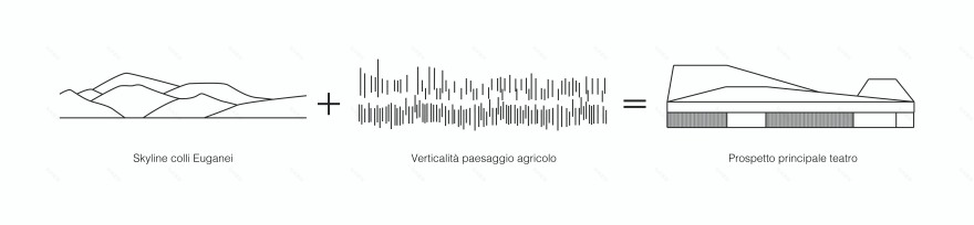 意大利阿尔比涅塞戈剧院与公园设计-4