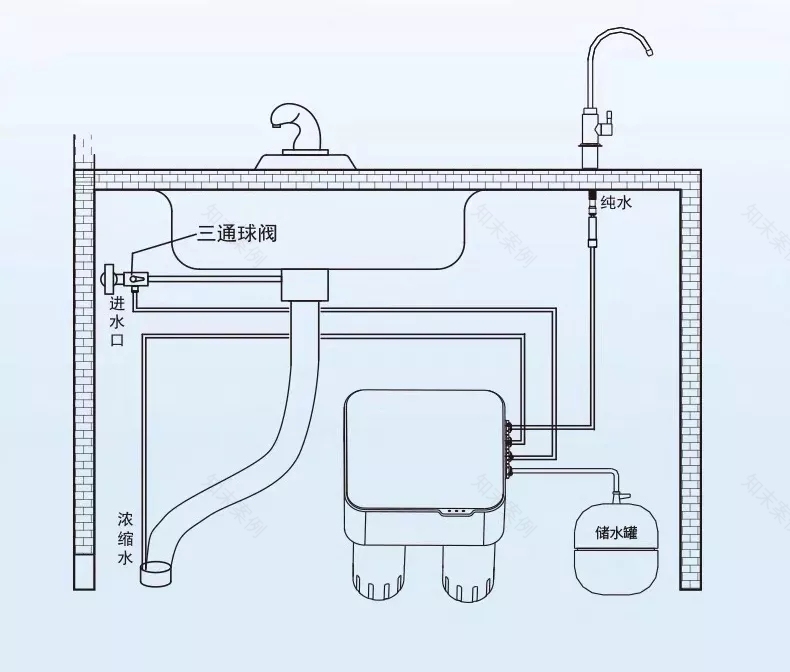 全屋净水设计攻略 | 解决家庭用水污染问题-37