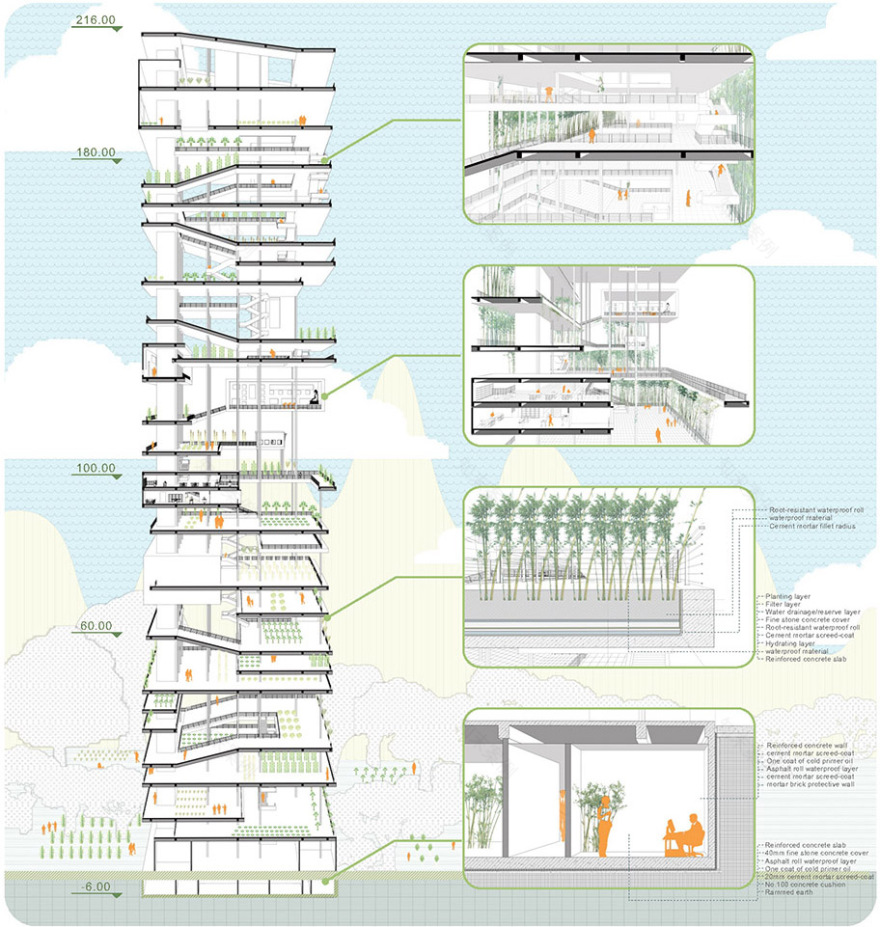 垂直墓地 · 生命轮回的设计探索-42
