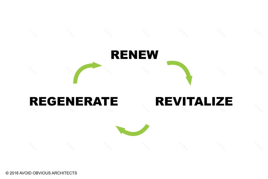 澳大利亚瑞德岛民主艺术广场设计-0